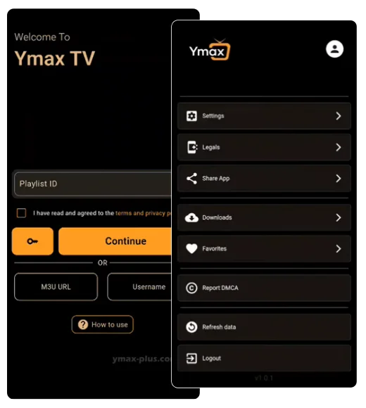 Ymax Plus